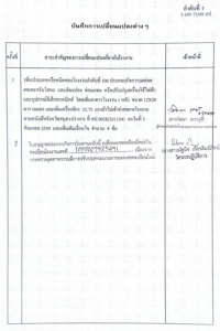 ร.ง.4 ประเภท 106 - บดย่อยเศษตะกรันโลหะ และดัดแปลง ซ่อมแซม หรือปรับปรุงเครื่องใช้ไฟฟ้าและอุปกรณ์อิเล็กทรอนิกส์